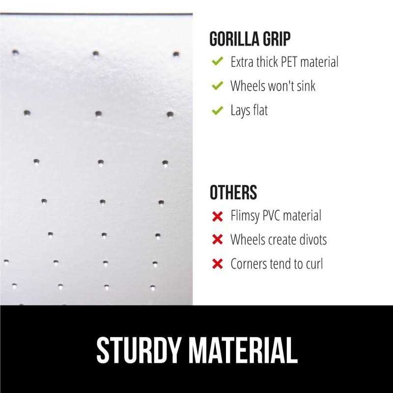 Gorilla Grip Office Chair Mat for Carpet Floor Slip Resistant Heavy Duty Under Desk Protector Carpeted Floors - Image 4