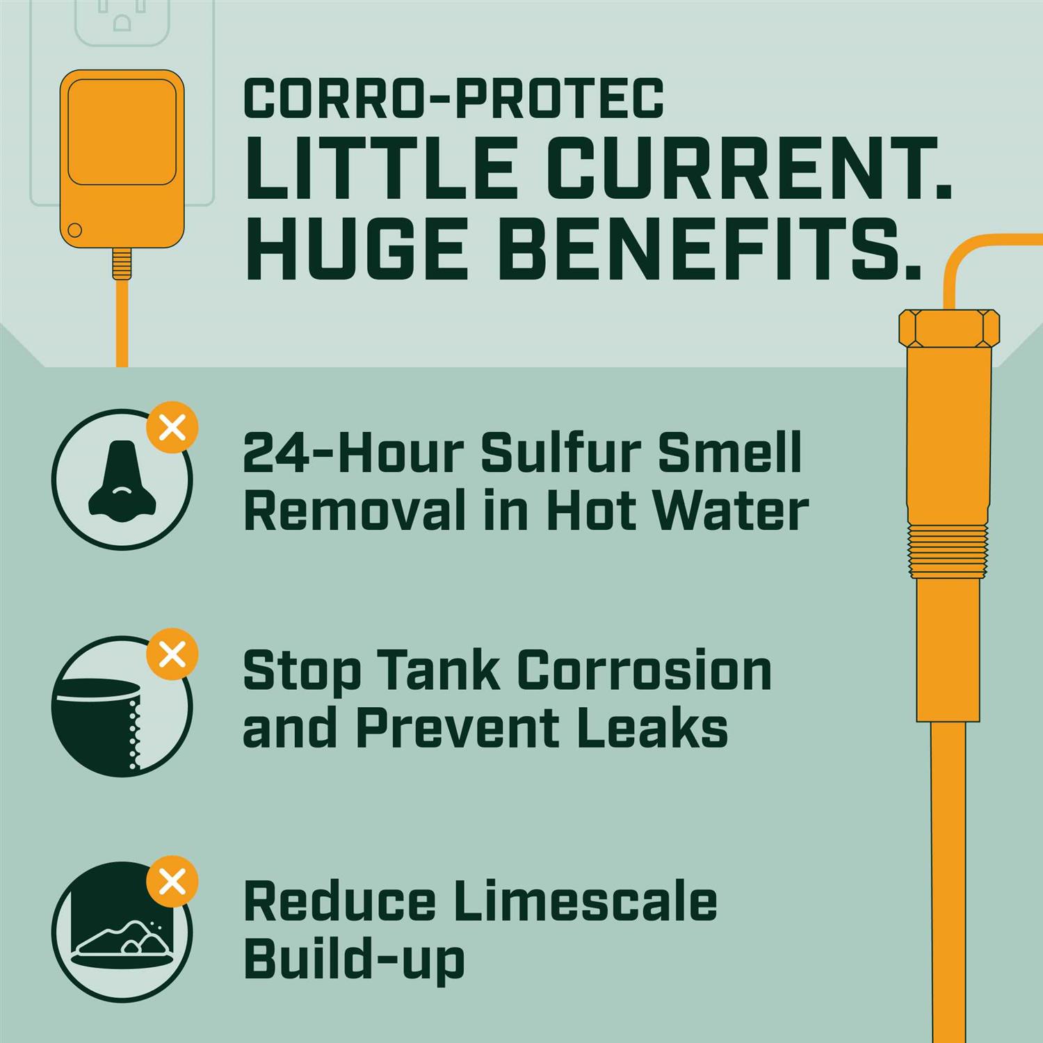 Corro-Protec Powered Anode Rod for Water Heater - Image 4