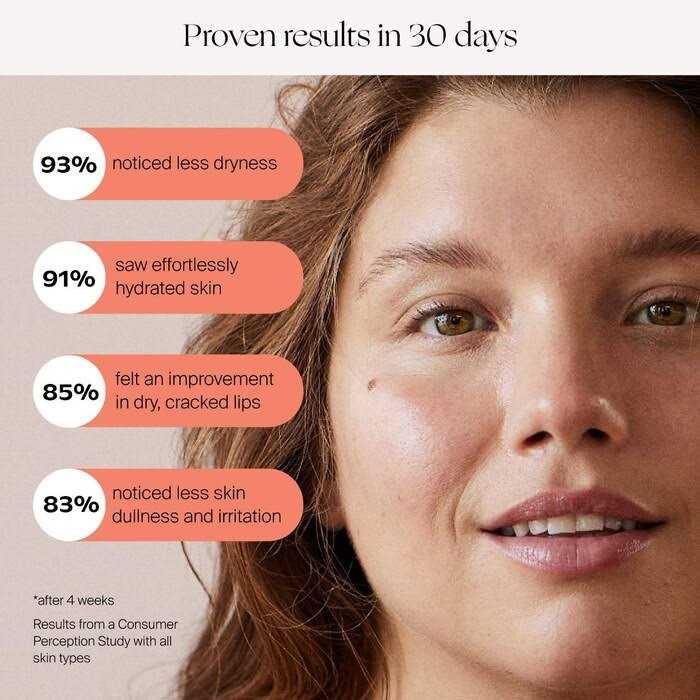 Canopy Humidifier for Skin Hydration - Image 3