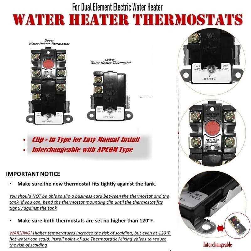 Dromix EWH-01 Electric Water Heater Tune-Up Kit Includes Two Water Heater Thermostats - Image 2