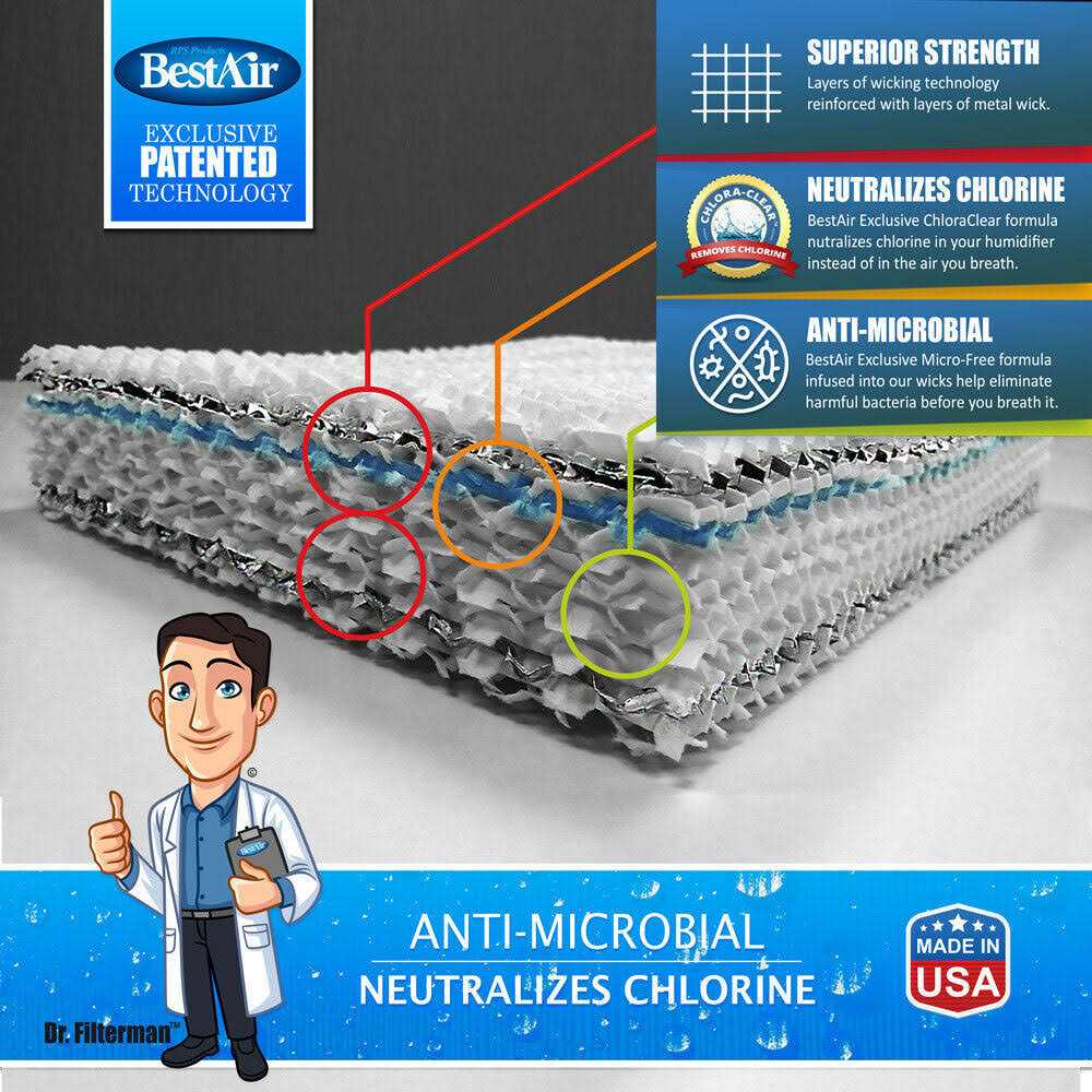 BestAir Value H64 Humidifier Replacement Wick Humidifier Filter For Holmes & Sunbeam Models - Image 3