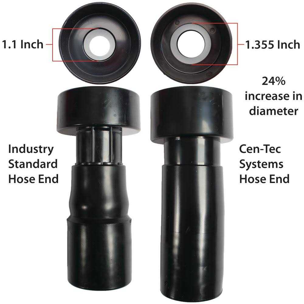 Cen-Tec Systems 94203 30 ft. Hose for Home and Shop Vacuums with Universal Power Tool Adapter for Dust Collection - Image 5