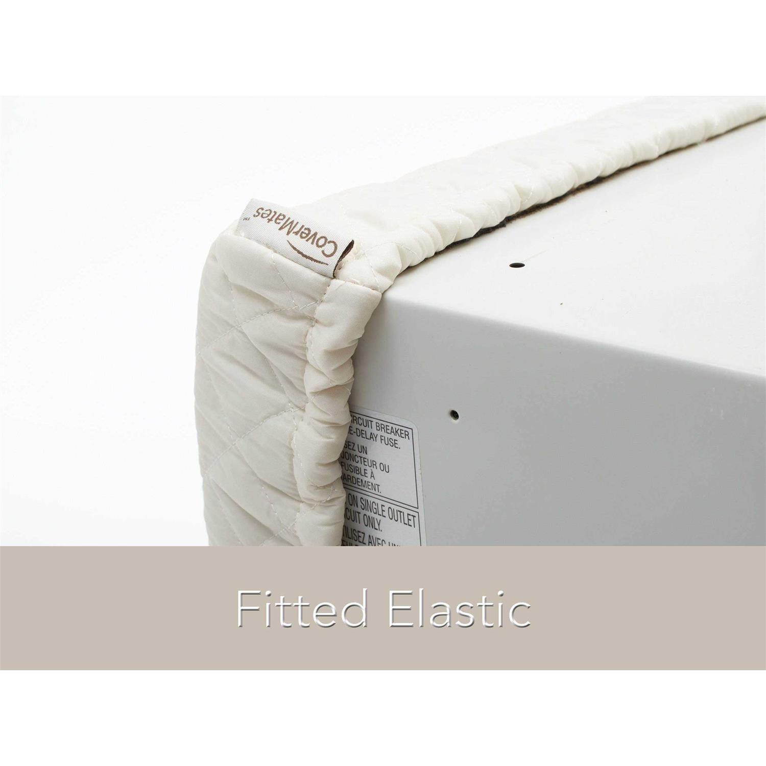 CoverMates Indoor Air Conditioner cover Fits up - Image 5