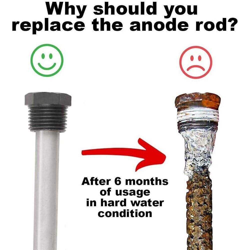RV Water Heater Magnesium Anode Rod for Heaters 2 Pack 1/2Inch NPT RV Hot Water Tank Anode Rod for RV Heater - Image 5