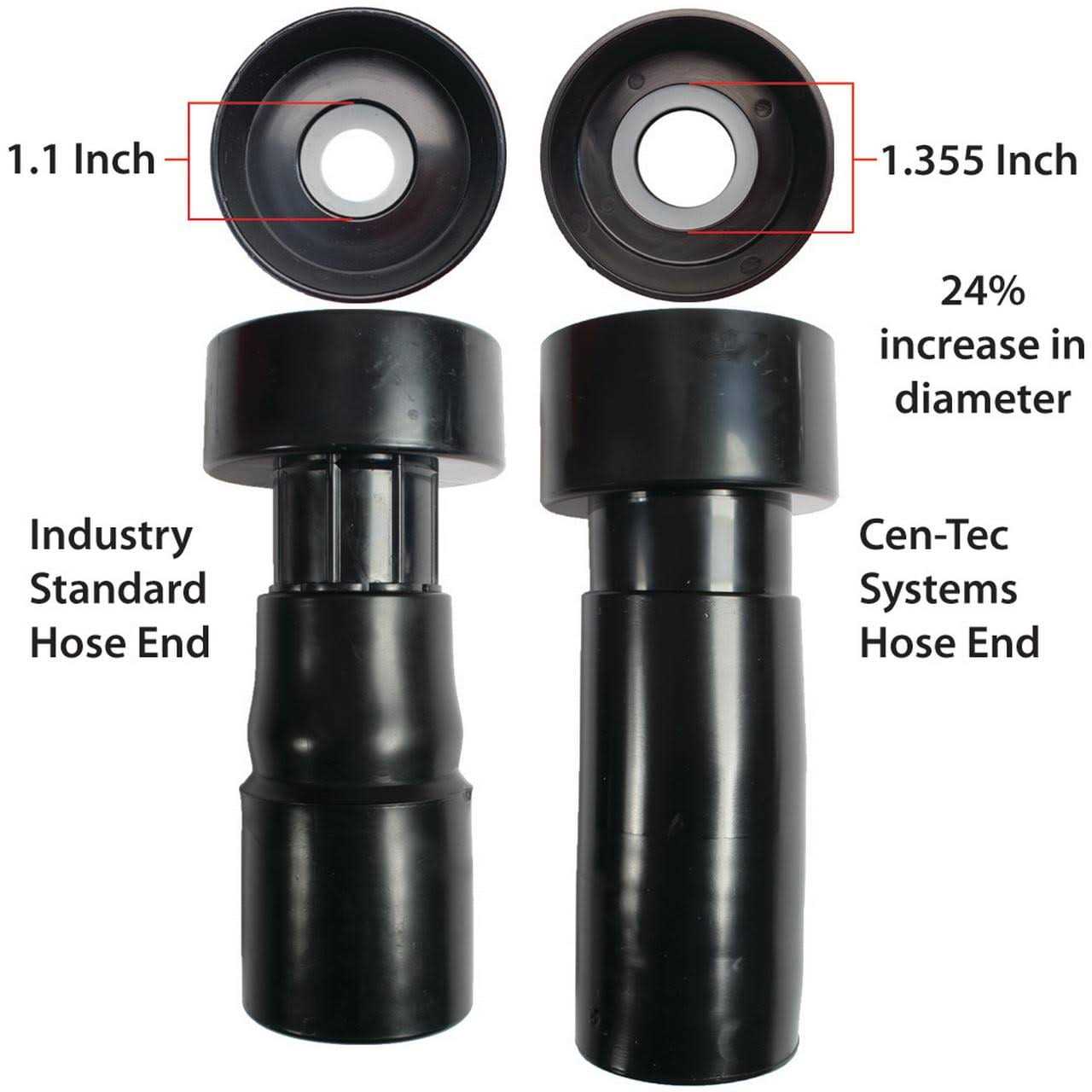 Cen-Tec Systems Premium Shop Vacuum Extension Hose - Image 4