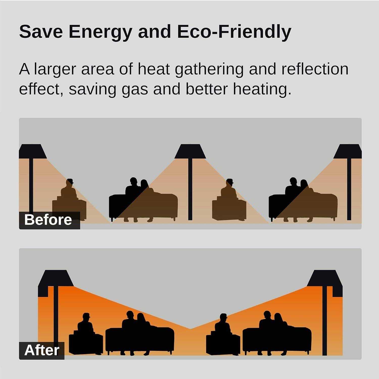 East Oak Patio Heater Reflector Shield Propane Patio Heaters Focusing Reflector For Extra Heat Reflecting Power - Image 5