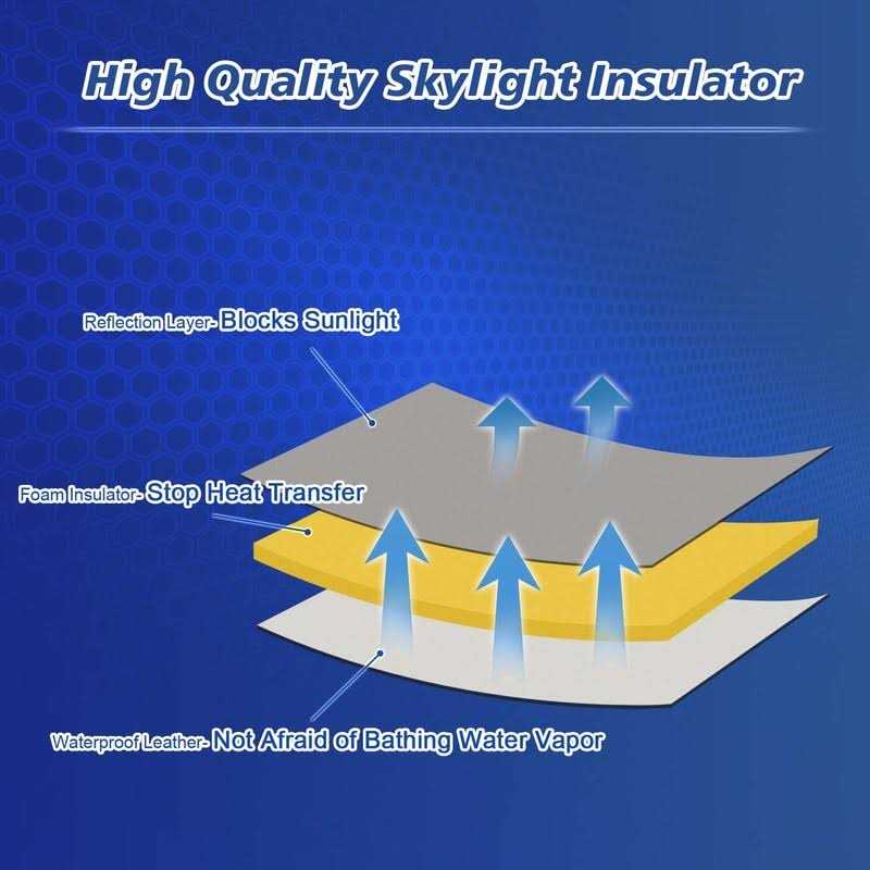 Waterproof Non Slip RV Vent Insulator and Camper Shower Skylight Cover with Reflective Surface - Image 5