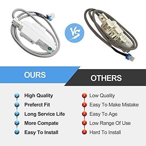 DC34-00025A DC34-00025C DC34-00025E OEM Washer Door Lock,Compatible With Samsung - Image 3