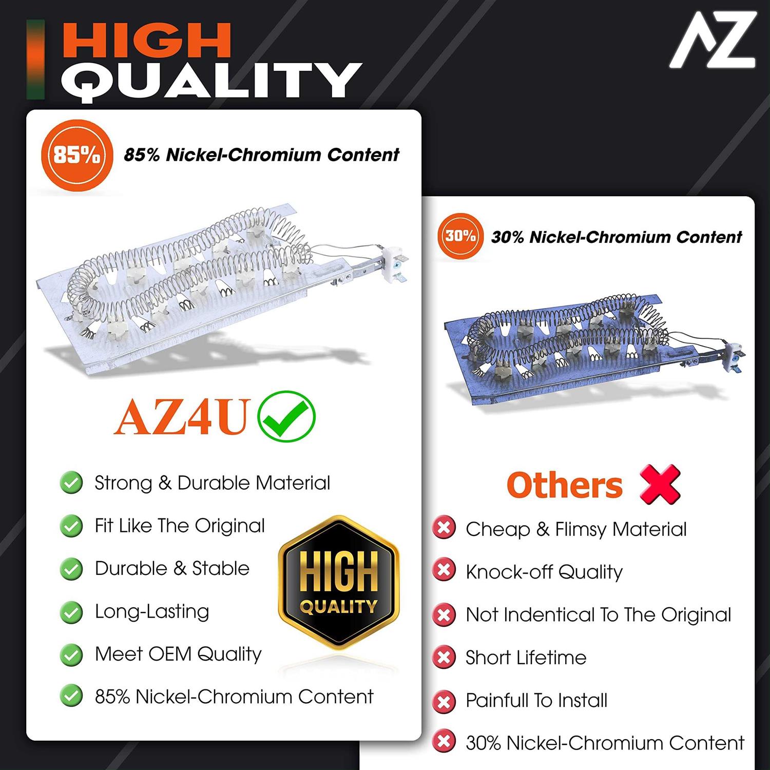 Dryer Heating Element Replaces For Whirlpool WED8300SW2 GEW9250PW0 GEW9200LW1 GEW9200LW0 WED5600XW0 WED9150WW0 GEW9200LL1 WED5500XW0 GEQ9800PW1 - Image 5