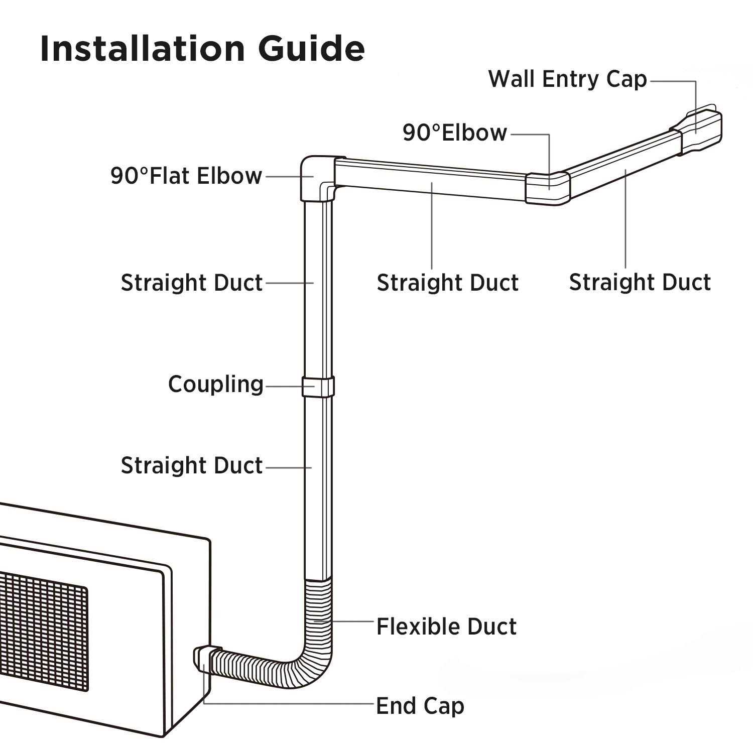 TURBRO 14' L Decorative PVC Line Cover Kit for Mini Split and Central Air Conditioners - Image 3