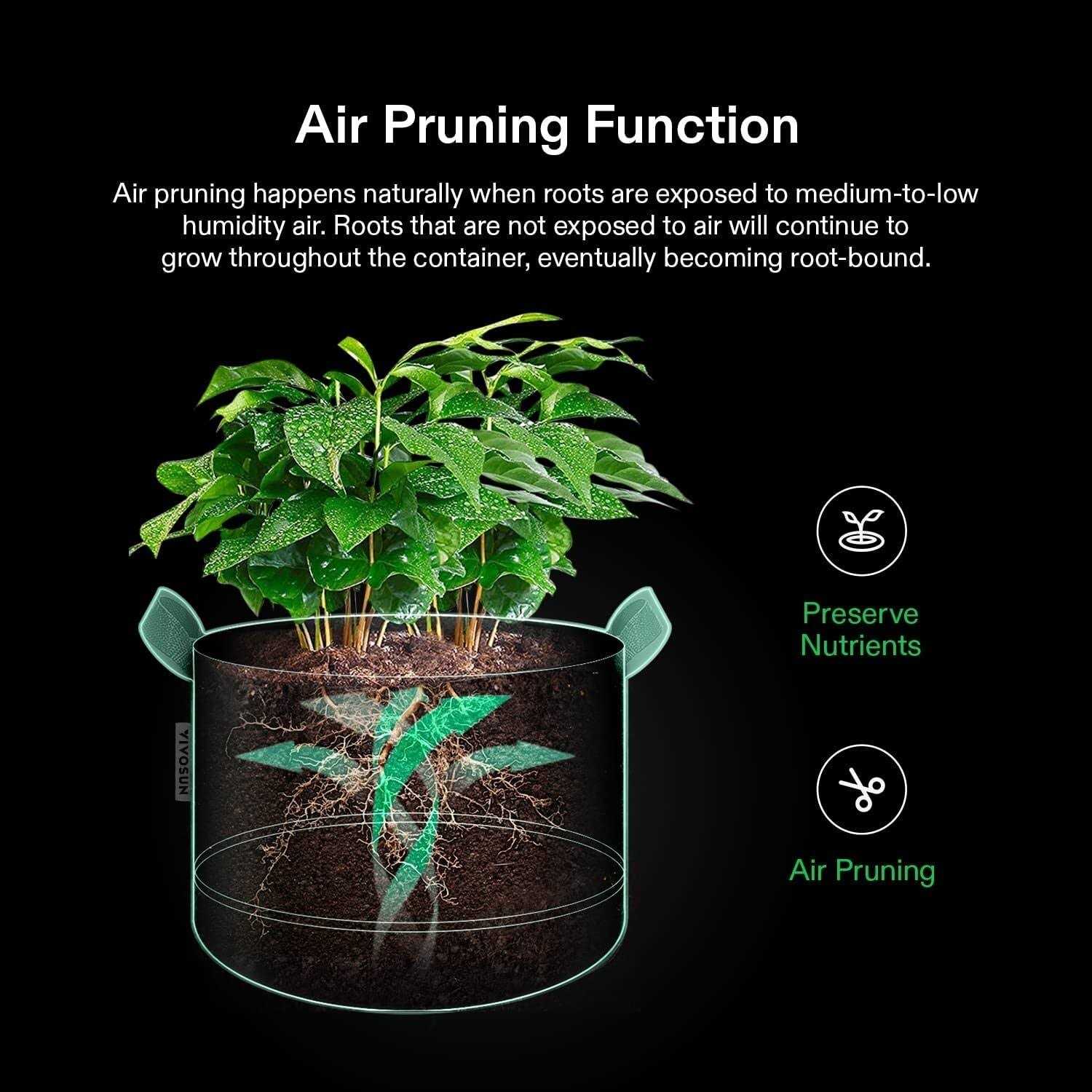 VIVOSUN 5-Pack 5 Gallon Grow Bags Plant Fabric Handles - Image 5