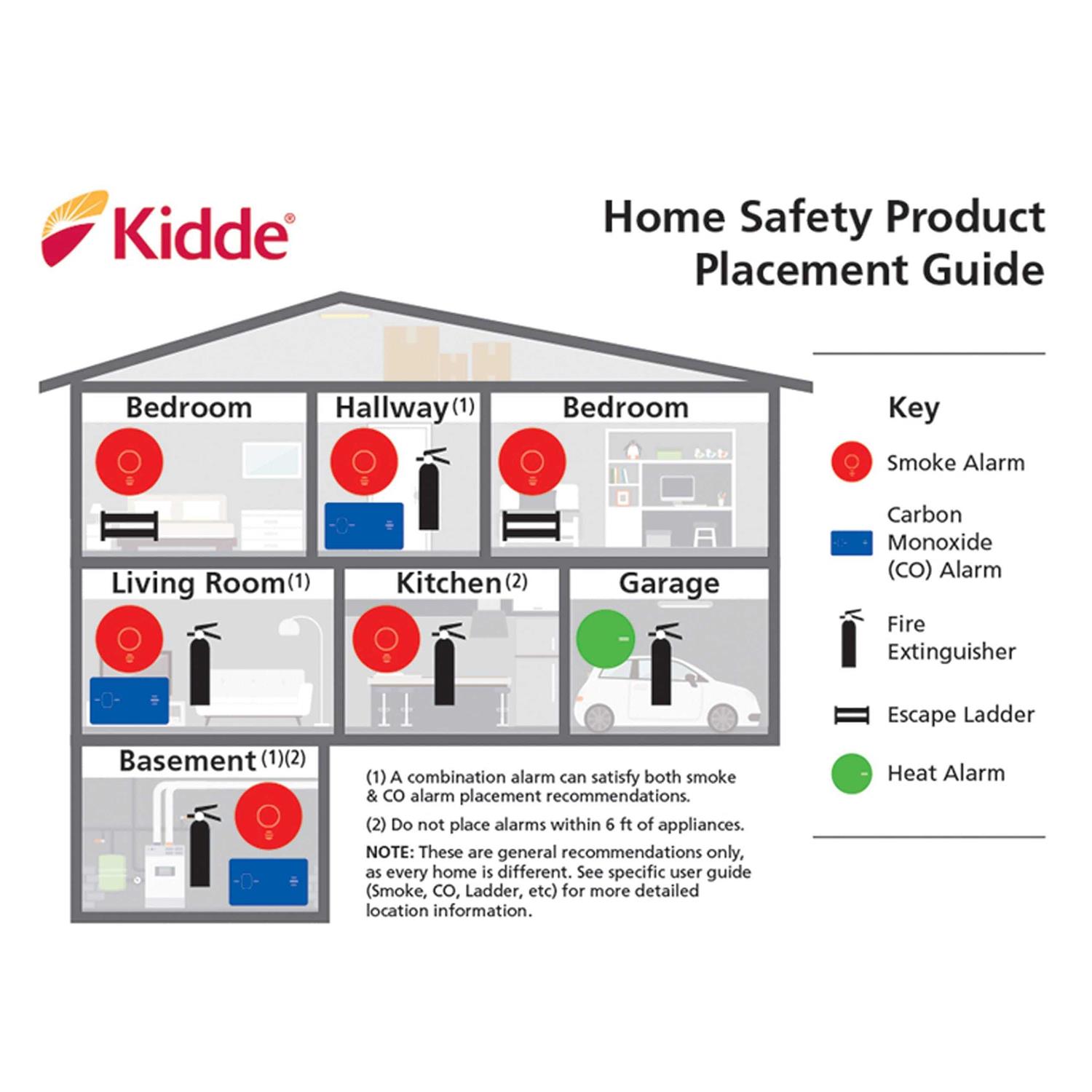 Kidde Smoke Detector 10-Year Battery - Image 4