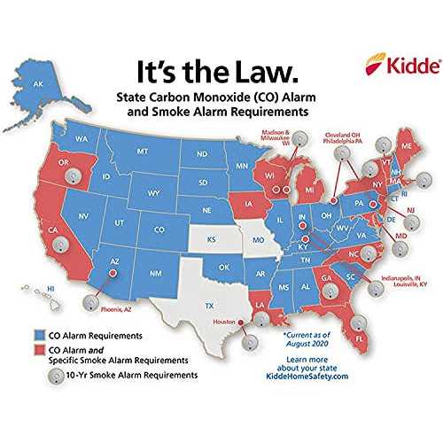 Kidde Smoke Detector Hardwired Smoke Alarm with 9-Volt Battery Backup 21029729 - Image 4