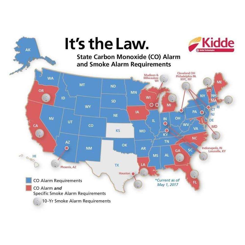 Kidde Battery Operated Smoke and Carbon Monoxide Combination Detector with Wire-Free Interconnect and Voice Alarm - Image 3
