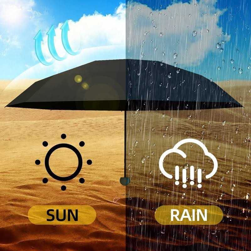 Trenovo Travel Umbrella Mini Folding Compact Umbrella with Case 8 Ribs Lightweight Portable Umbrella - Image 4