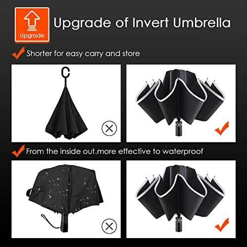 Bodyguard Inverted Umbrella Large Windproof Umbrellas for Rain & Sun - Image 5