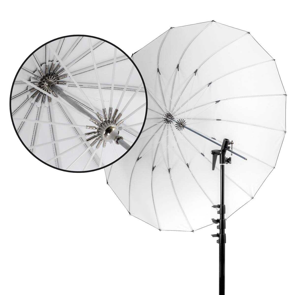 Glow Easy Lock Deep Fiberglass Umbrella - Image 5