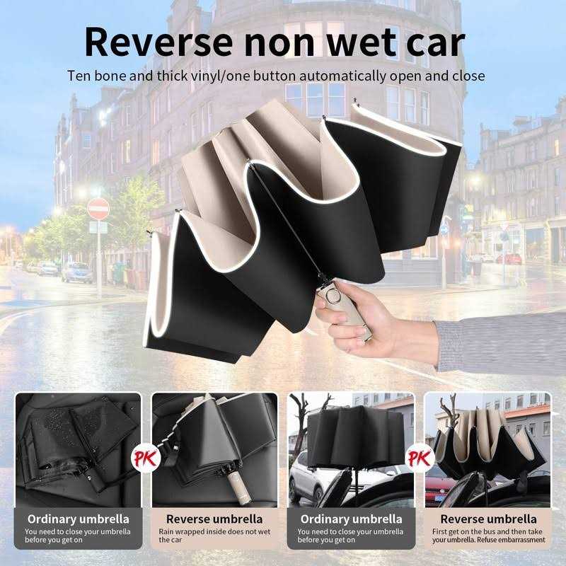 Cloudia Windproof Umbrella Travel Umbrella Easy Compact Folding Reverse Umbrella - Image 3